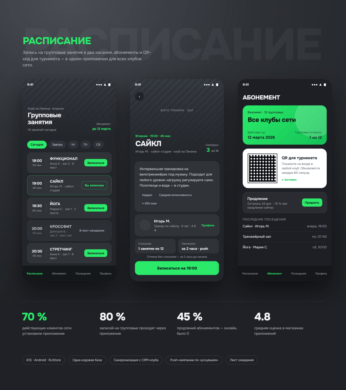 Мобильное приложение для сети фитнес-клубов: онлайн-запись, абонементы и push-уведомления