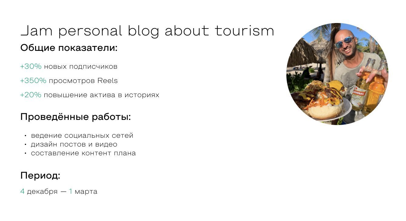 Рост подписчиков блога +30%