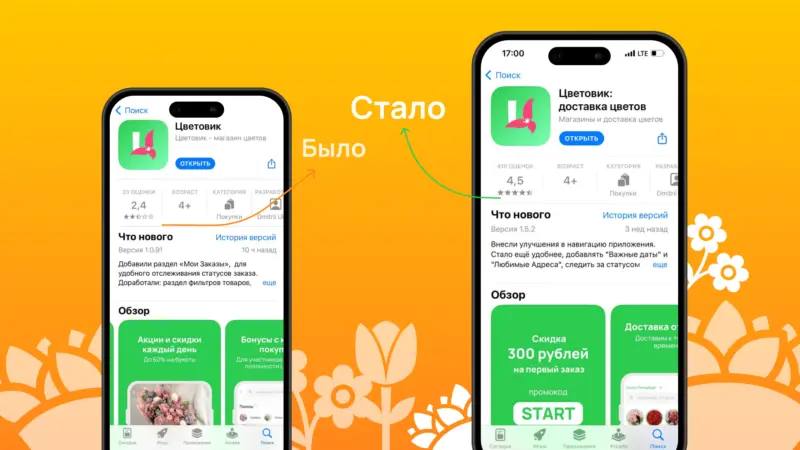 Как найти подходящую команду для развития приложения и стать топ-3 в своей нише