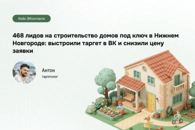Как увеличить поток лидов в Нижнем Новгороде: кейс застройщика 468