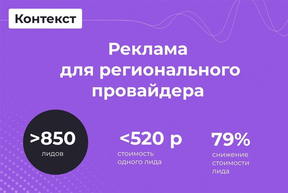 Контекстная реклама для регионального интернет-провайдера!