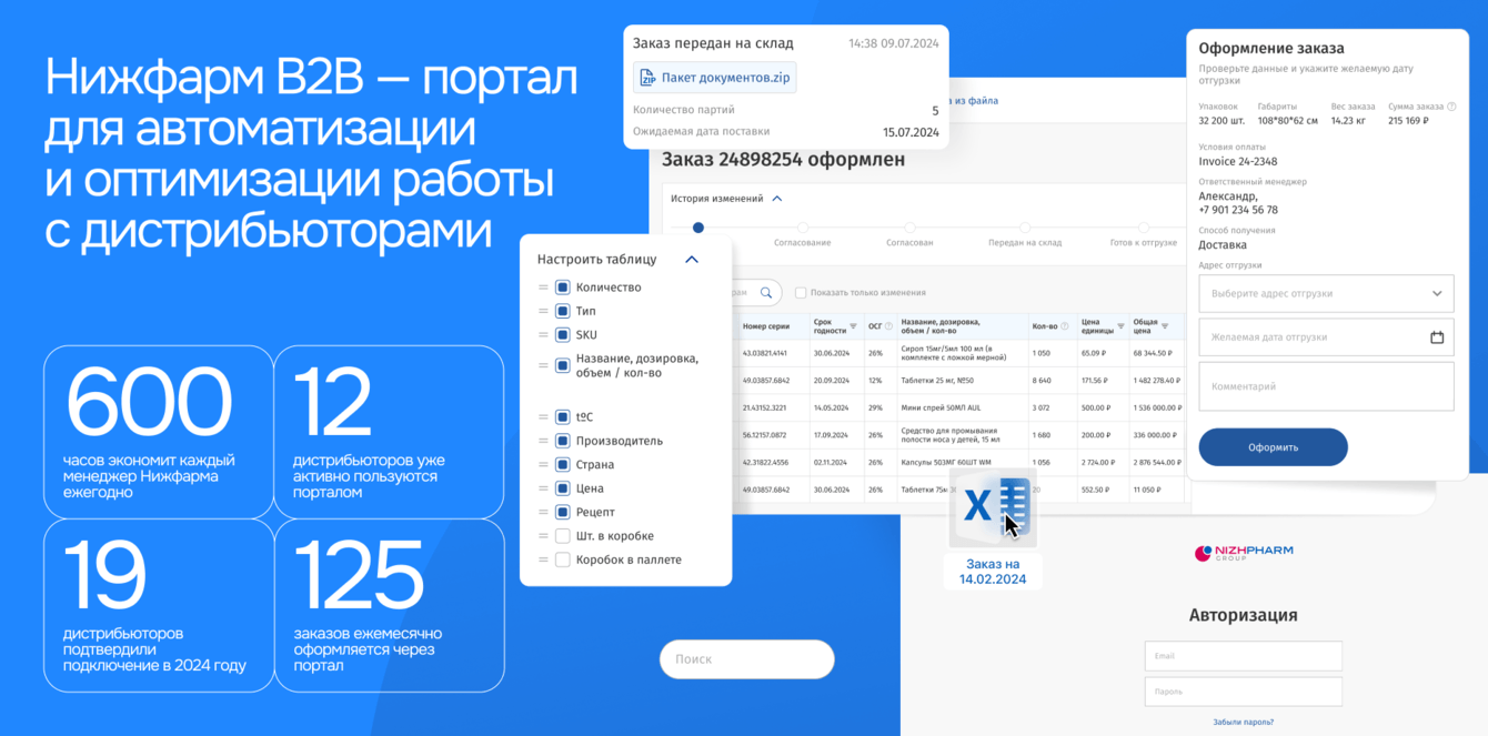 Портал для дистрибьюторов Нижфарм: экономия по 600 часов на менеджера и заказ сотен наименований