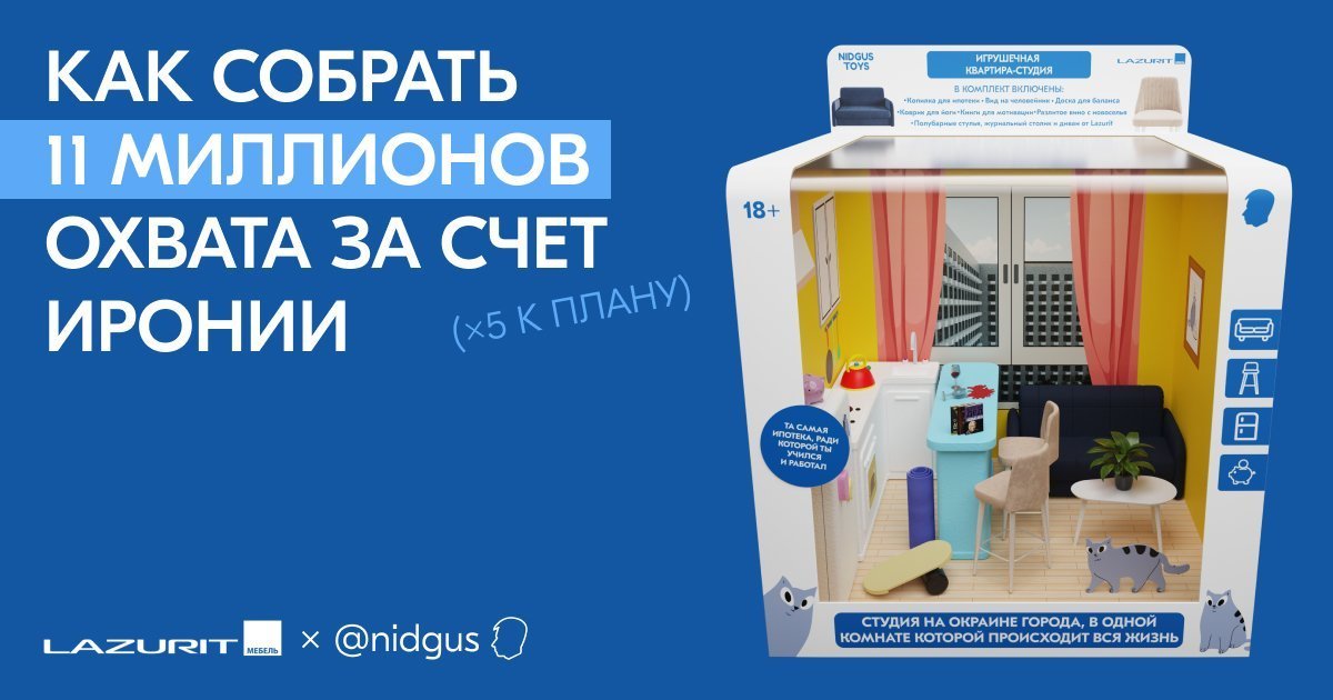 Коллаборация Lazurit x Nidgus: как собрать 11 миллионов охвата за счет иронии