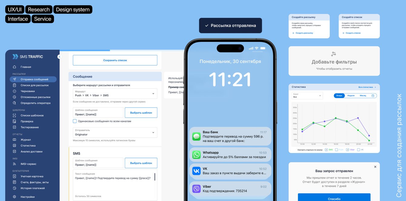 SMS-Traffic — гибкий интерфейс без лишних шагов