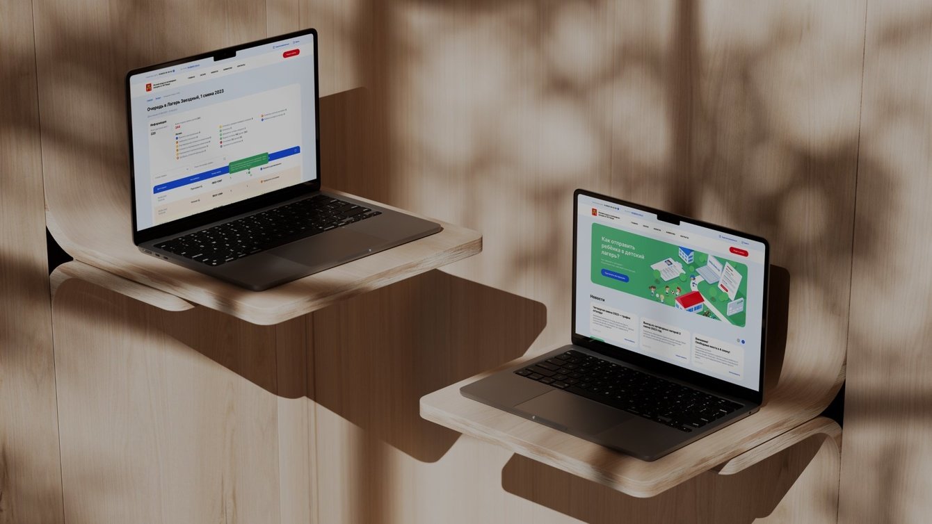 Уникальная экосистема детских лагерей «Лето»