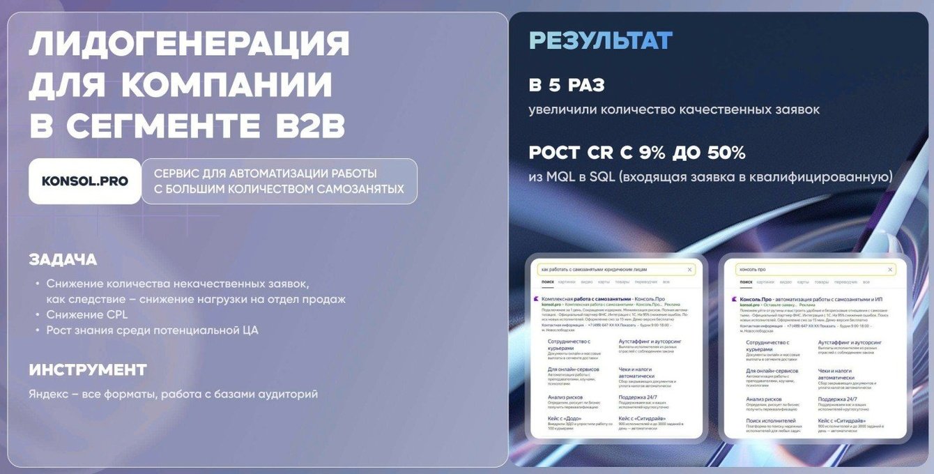 Лидогенерация для компании в сегменте B2B