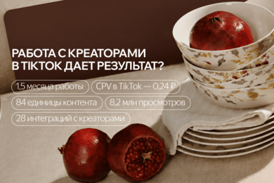 Контент-креаторы в TikTok для продвижения бренда: за 1,5 месяца 28 интеграций и 8,2 млн просмотров
