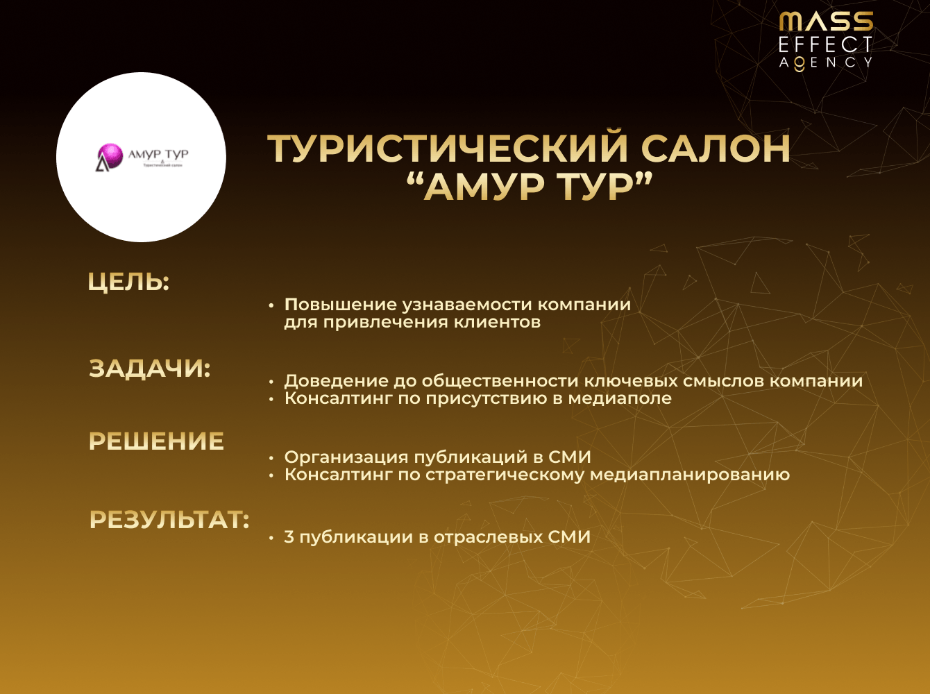 Туристический салон “Амур Тур”