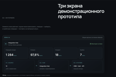 Веб-панель мониторинга интеграций 1С и внешних систем