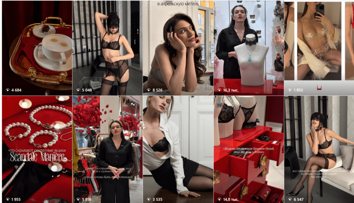 Scandal-Maniere -  2 500 000 просмотров, 4000+ переходов и кратный рост продаж