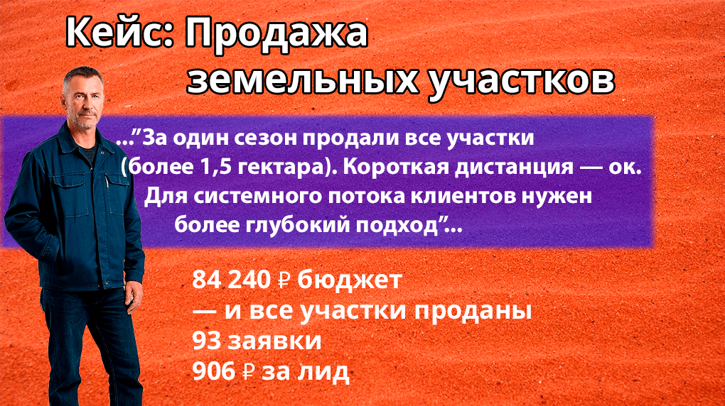 Кейс: 93 заявки и продажа 1,5 га земли за один сезон при бюджете 84 240 ₽