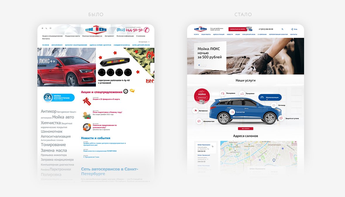 Сайт для сети автомобильных сервис-центров "Юнион"