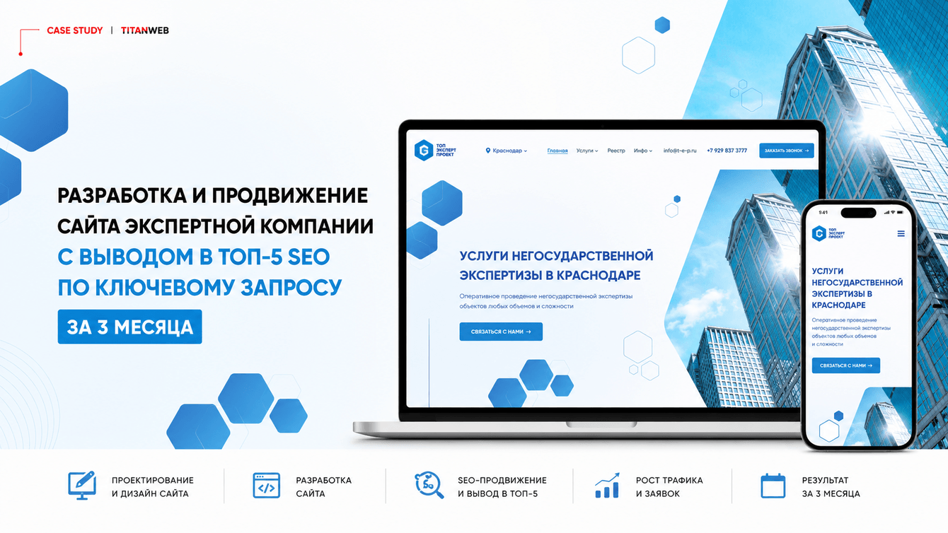 Разработка и продвижение сайта экспертной компании с выводом в ТОП-5 SEO