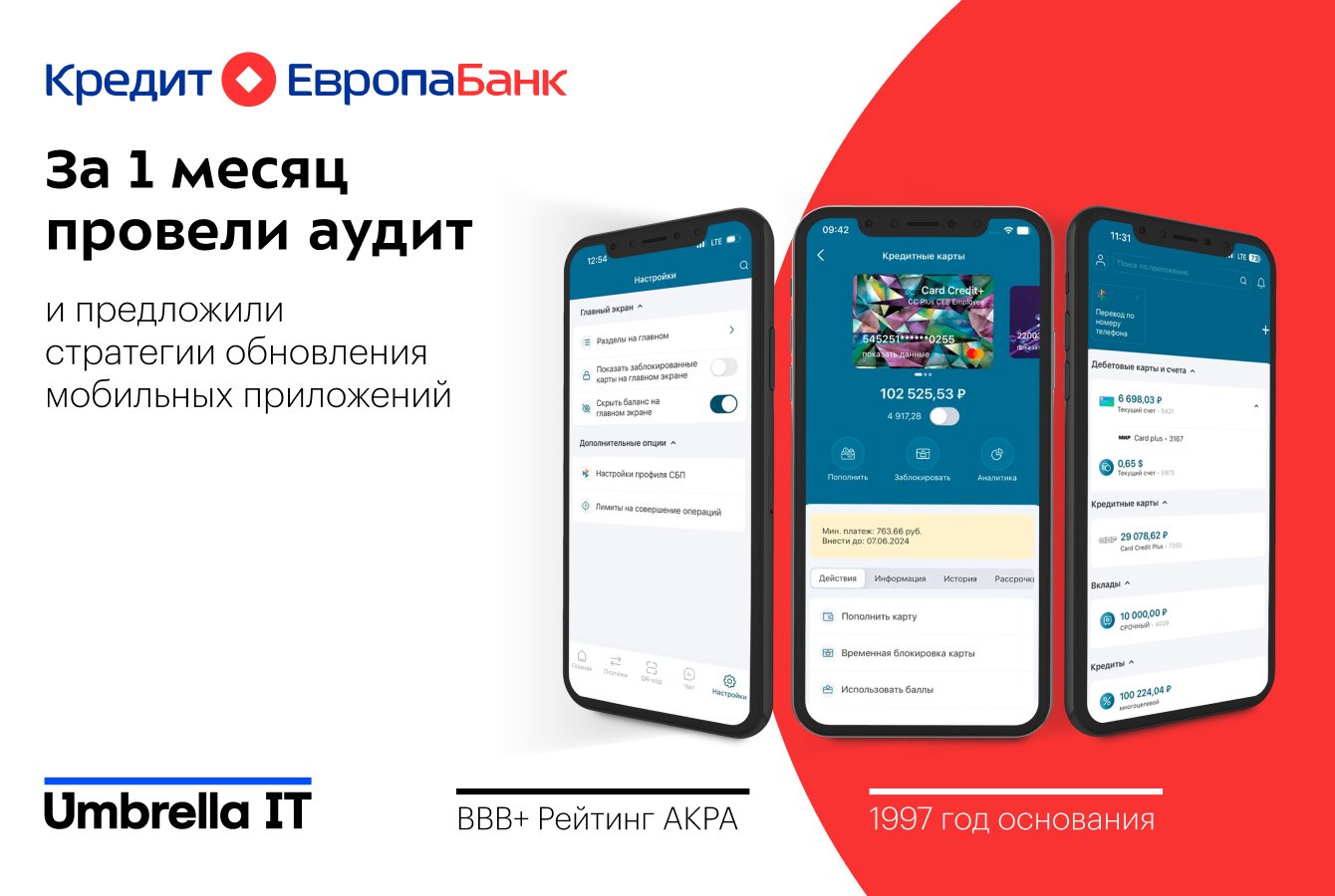 Аудит мобильного приложения Кредит Европа Банк