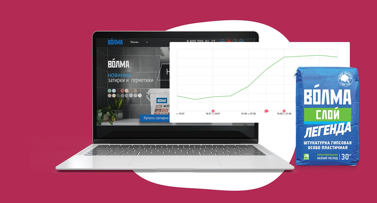 На 170% вырастили трафик в интернет-магазин производителя стройматериалов «ВОЛМА»
