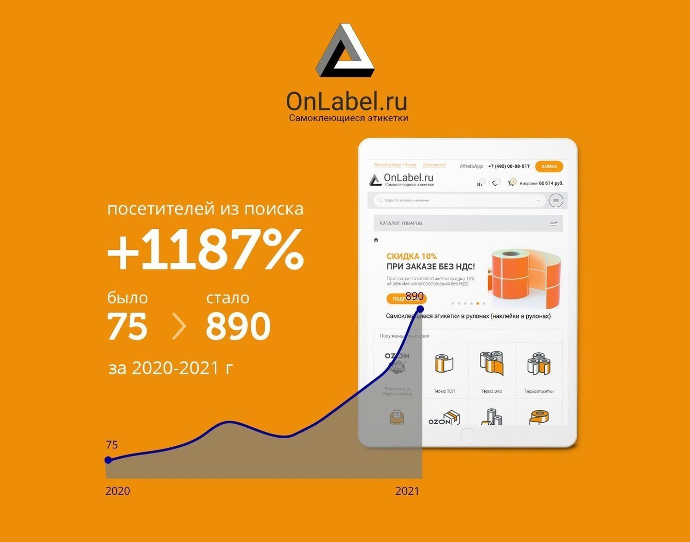 Продвижение сайта типографии onlabel.ru