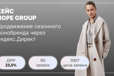 Продвижение монобренда пальто Kroyork через контекстную рекламу Яндекс.Директ
