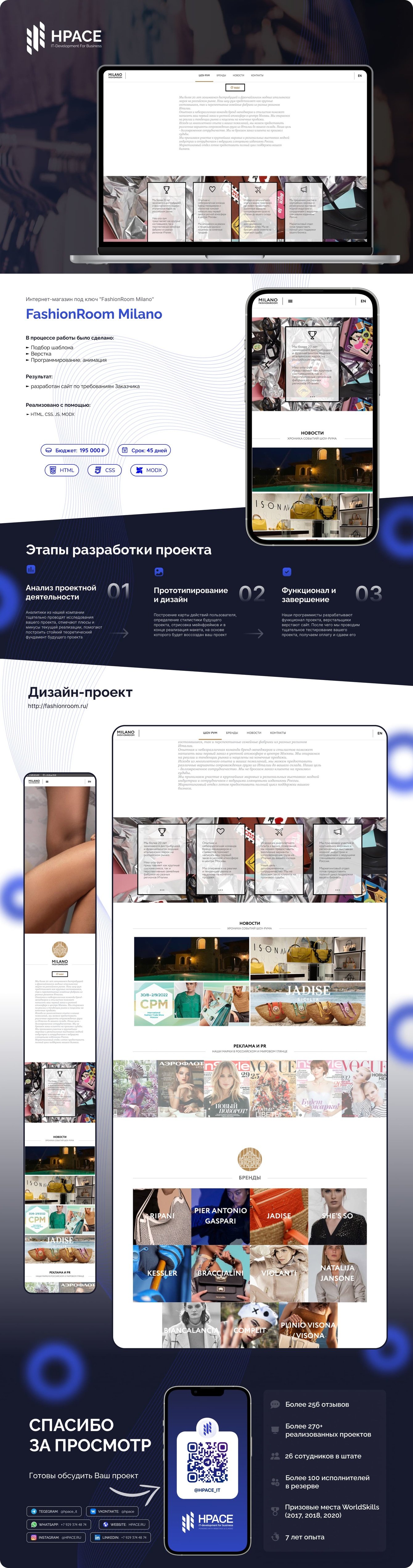 Интернет-магазин под ключ "FashionRoom Milano"