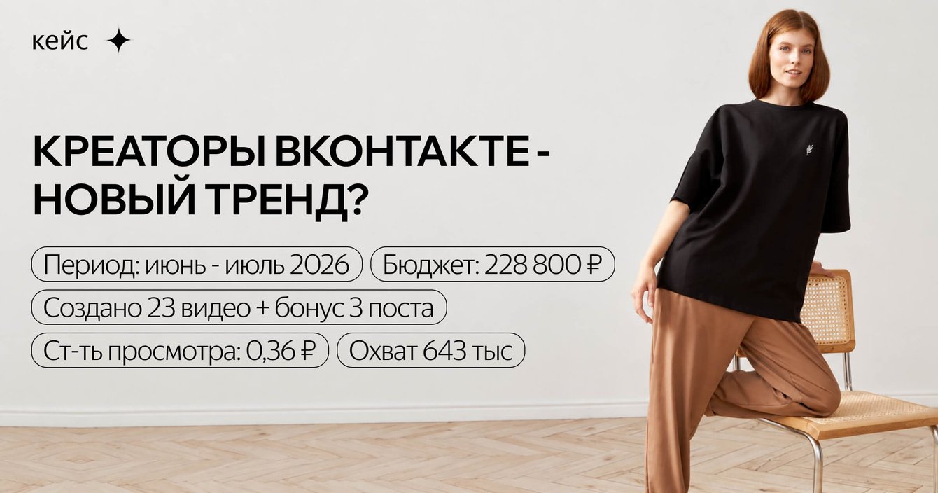 Продвижение ВКонтакте недооценивают: 3 доп. размещения принесли бренду более 400 тысяч просмотров