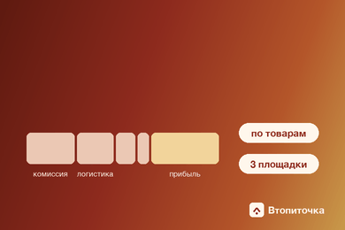 Прибыль по каждому товару на WB, Ozon и Яндекс Маркете