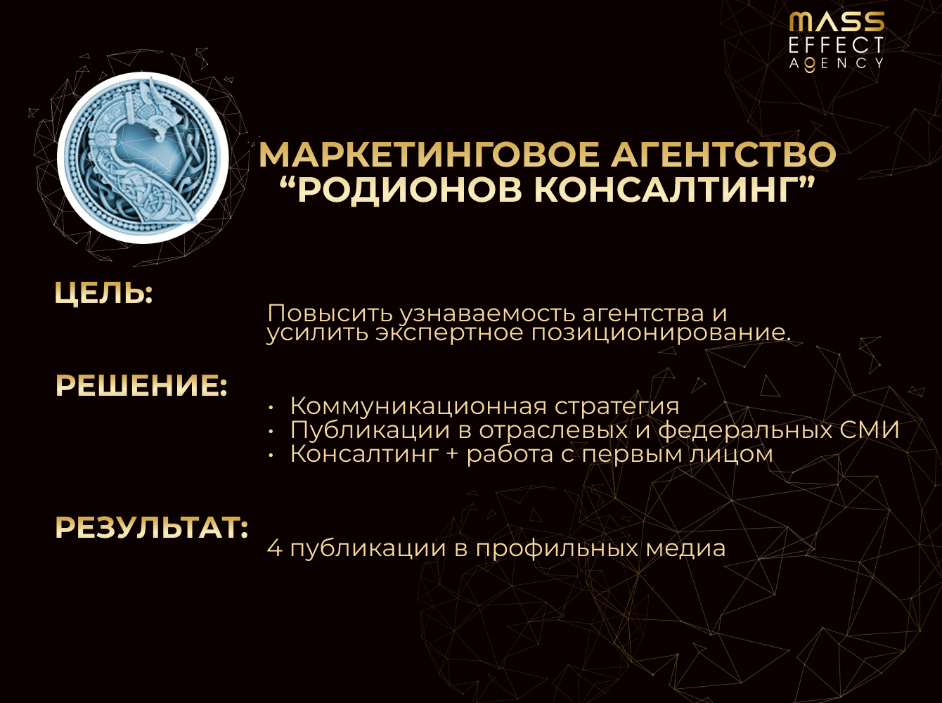 Маркетинговое агентство “Родионов консалтинг”