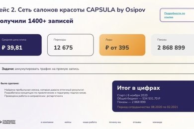 Сеть салонов красоты CAPSULA by Osipov