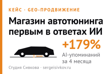 Кейс GEO-продвижения: как интернет-магазин вышел на первые места в ответах ChatGPT и YandexGPT