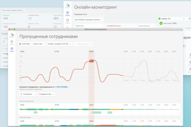 Дизайн сервиса отчетов для руководителей — CoMagic
