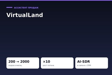 С 200 до 2 000 лидов в месяц: AI-SDR квалифицирует входящие и греет лидов