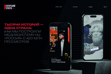 Тысячи историй — одна страна: как мы построили медиасистему НЦ «Россия» с 420 млн просмотров
