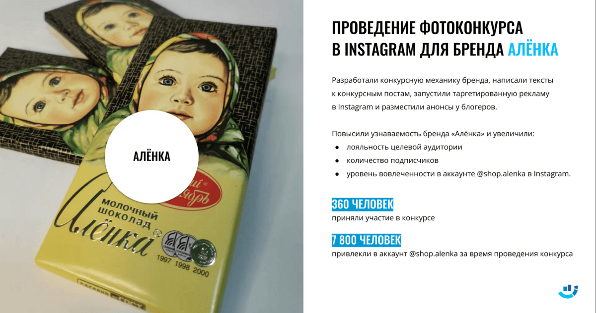 [Кейс] Интернет-продвижение шоколада. Проведение фотоконкурса в Instagram