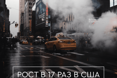 Окупаемость таргета в США в 17 раз