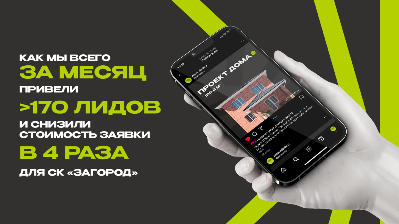 Привели 170+ лидов по 478 рублей и снизили стоимость заявки в 4 раза для CК “ЗАГОРОД”