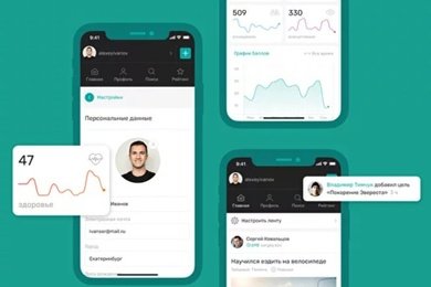 Портал для сотрудников ГК ЭТАЖИ - Liga