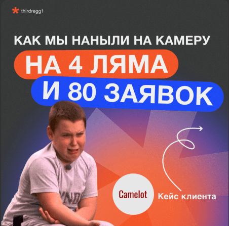 4 миллиона охвата за месяц для школы английского Camelot