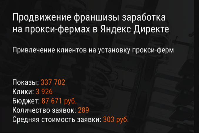 Продвижение франшизы заработка на прокси-фермах в Яндекс Директе