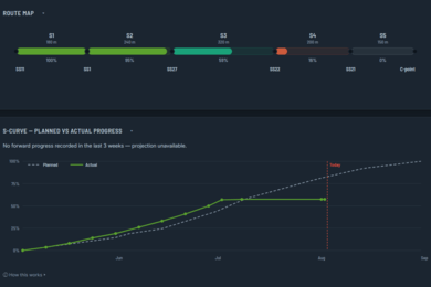 Cable Tracker: офлайн-система учёта линейных работ для подрядчика в Саудовской Аравии