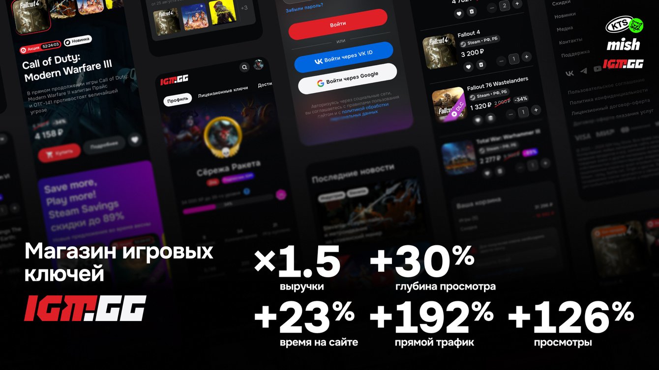 Как игровое сообщество увеличило выручку в 1,5 раза с помощью запуска e-commerce платформы