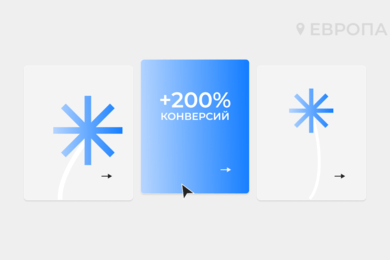 5 стран, 50 городов, 190 рекламных кампаний в Google Ads: масштабируем зарубежный цветочный бизнес
