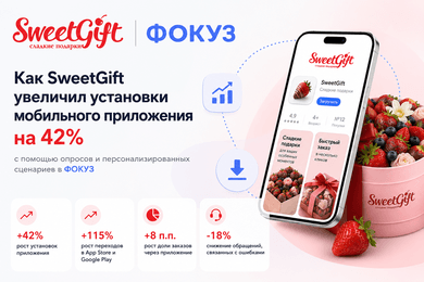 Как SweetGift увеличил установки мобильного приложения на 42% с помощью ФОКУЗ