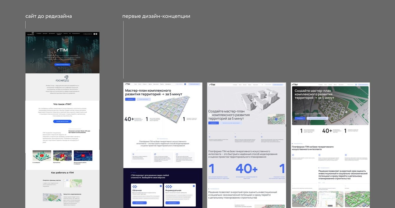 Первые 10 заявок в день запуска сайта.