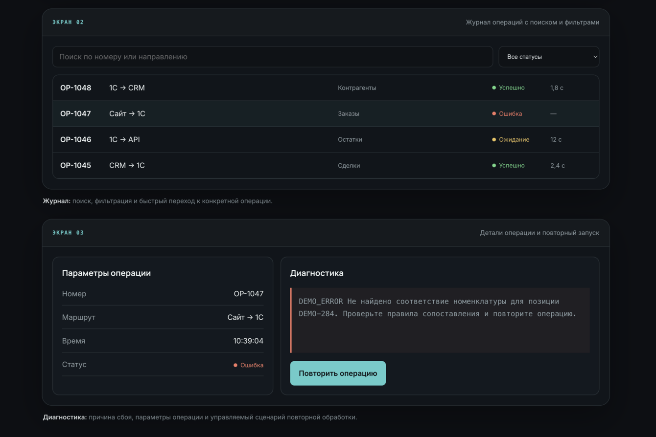 Веб-панель мониторинга интеграций 1С и внешних систем