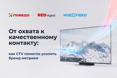 От охвата к качественному контакту: как CTV помогло усилить бренд-метрики