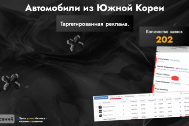 [Кейс] +202 заявки при бюджете 25.000Р