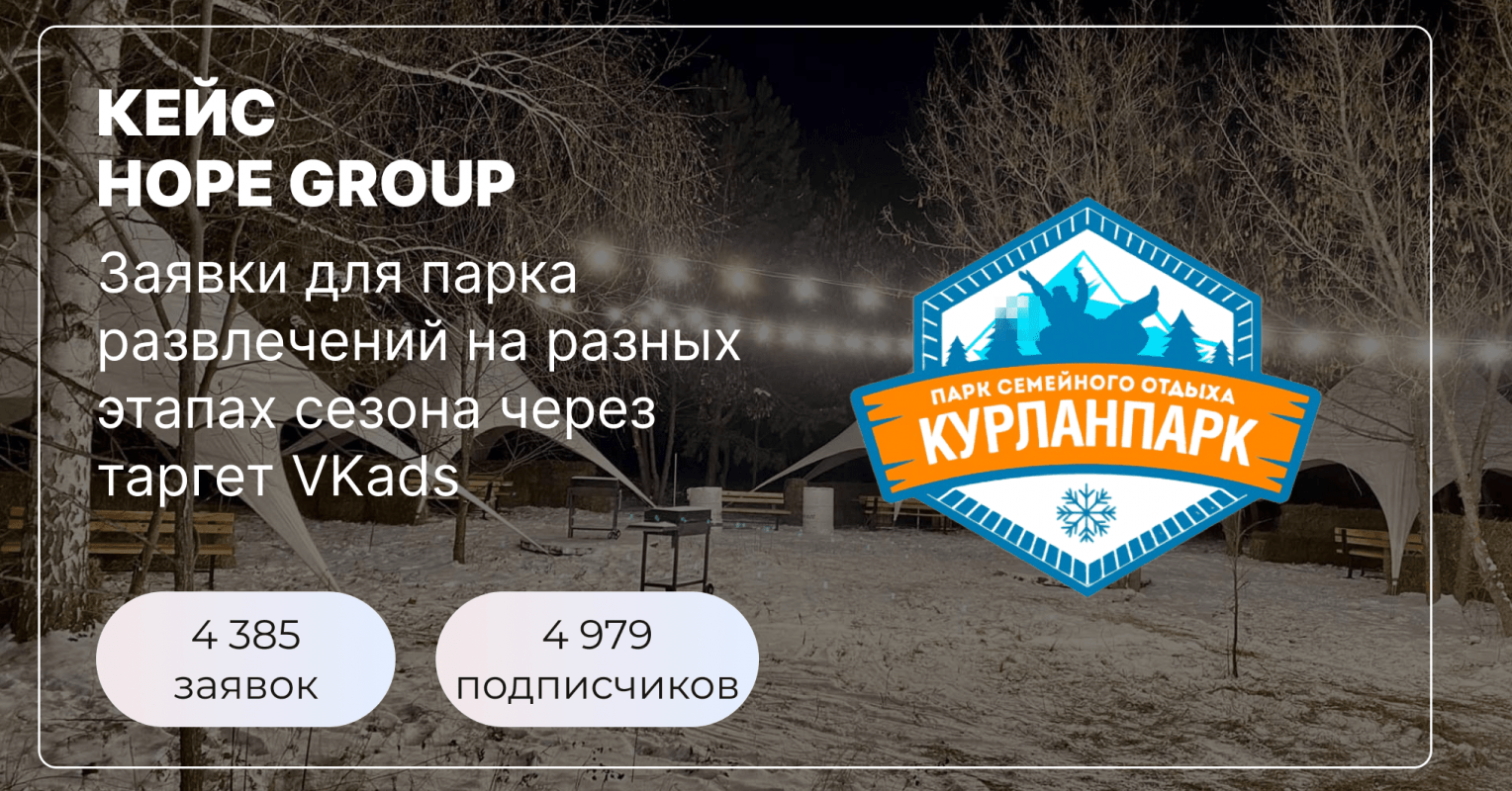 Продвижение парка развлечений Вконтакте. 4 000 заявок через таргет VKads –  кейс