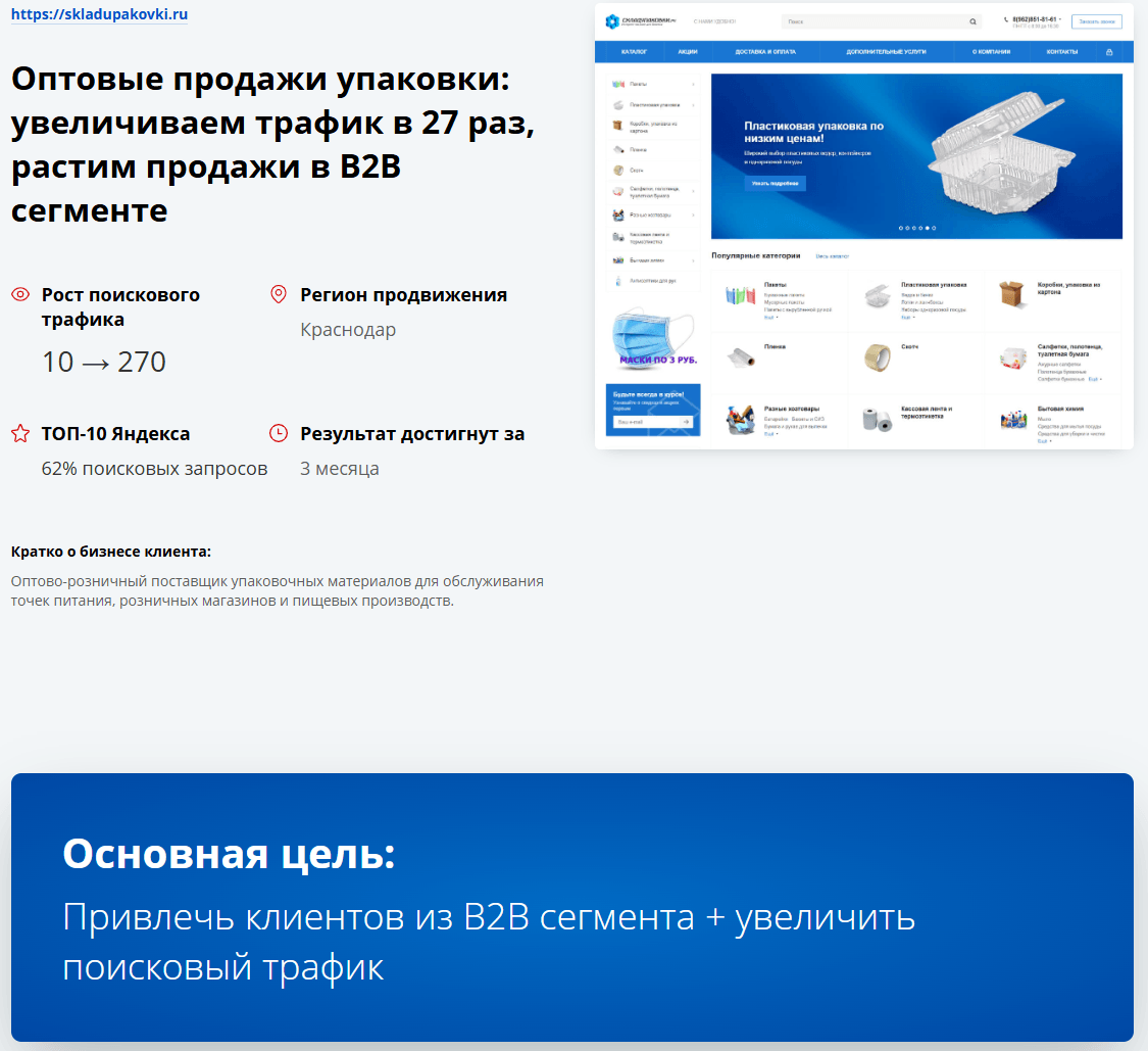 Оптовые продажи упаковки: увеличиваем трафик в 27 раз, растим продажи в B2B сегменте