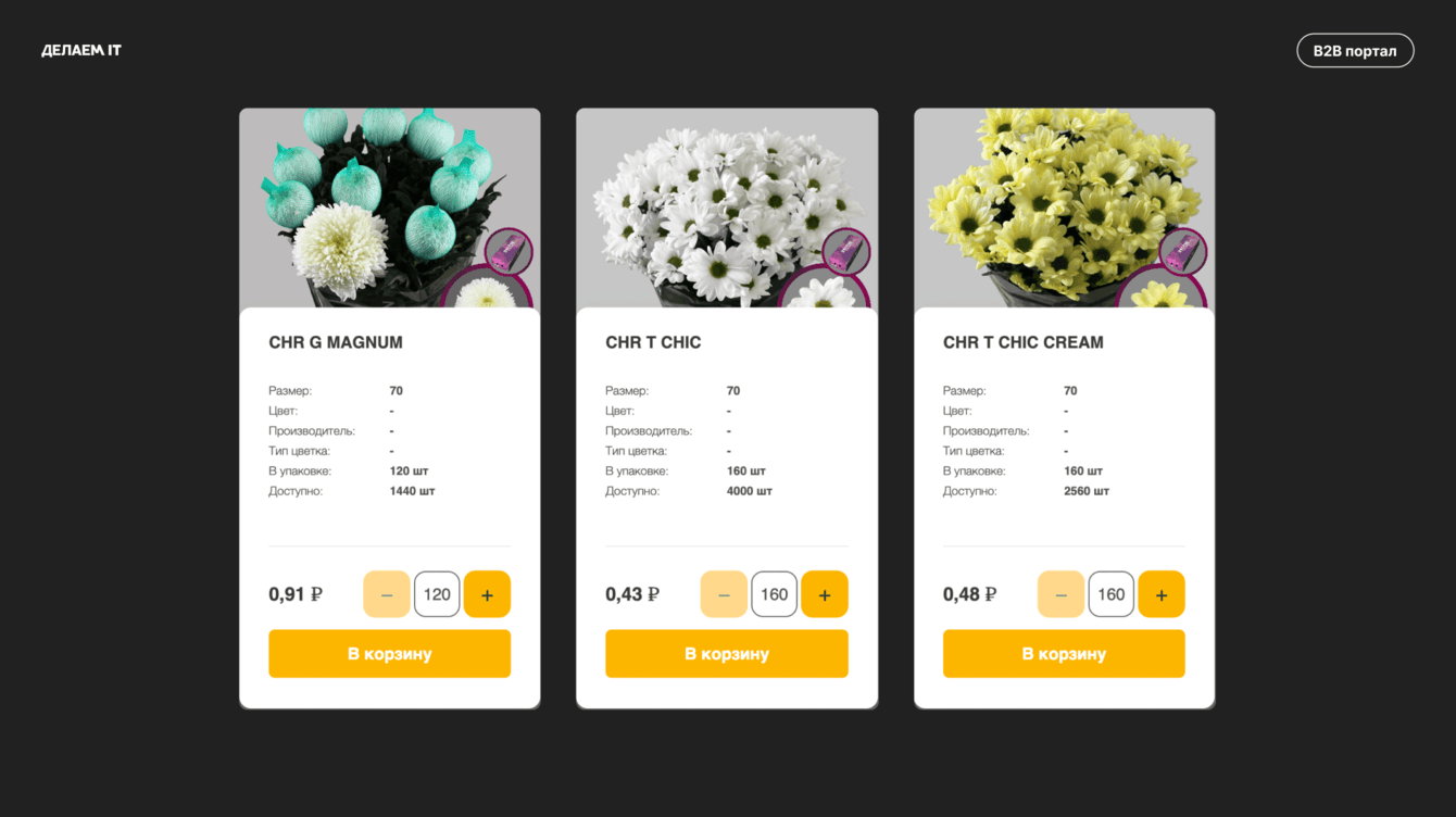 «Единое окно продаж» для работы с оптовыми клиентами с помощью кастомного B2B-портала