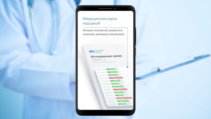 Семейный доктор - FDOCTOR.ru