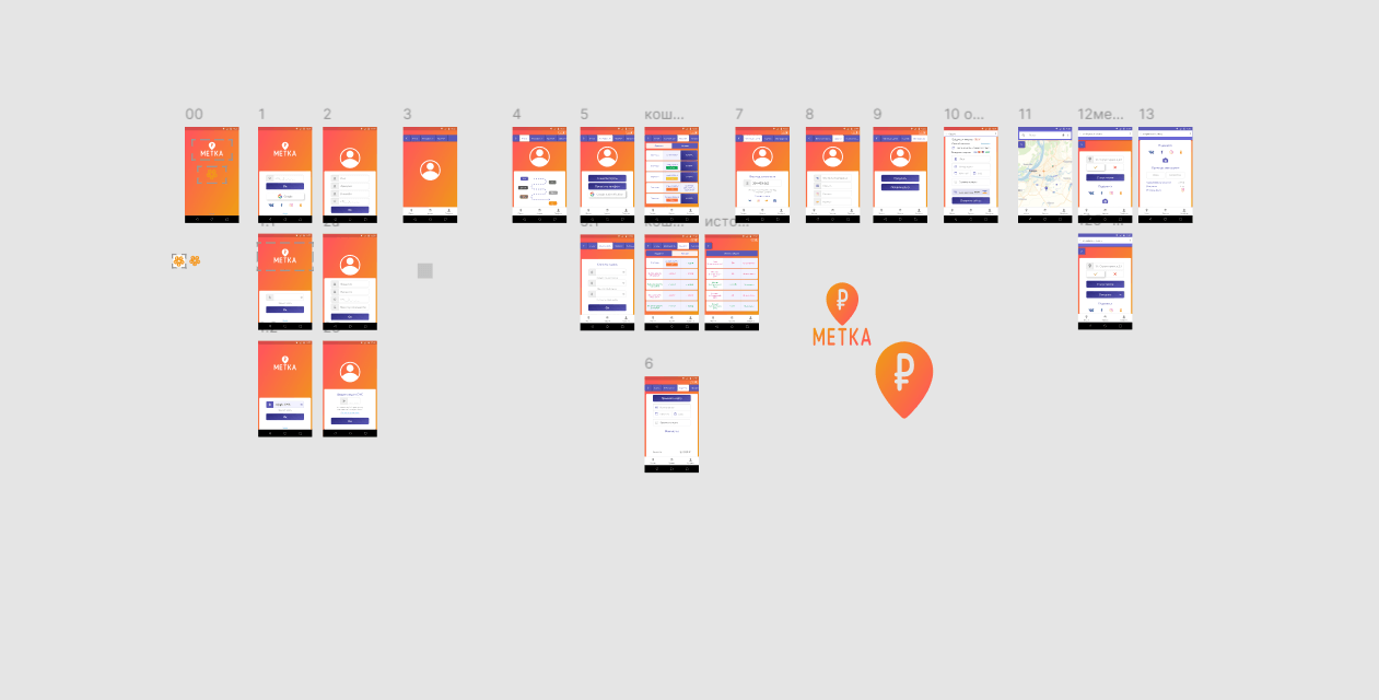 Разработка сайта и приложения "Метка" + продвижение