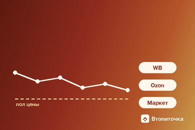 Репрайсер для WB, Ozon и Яндекс Маркета